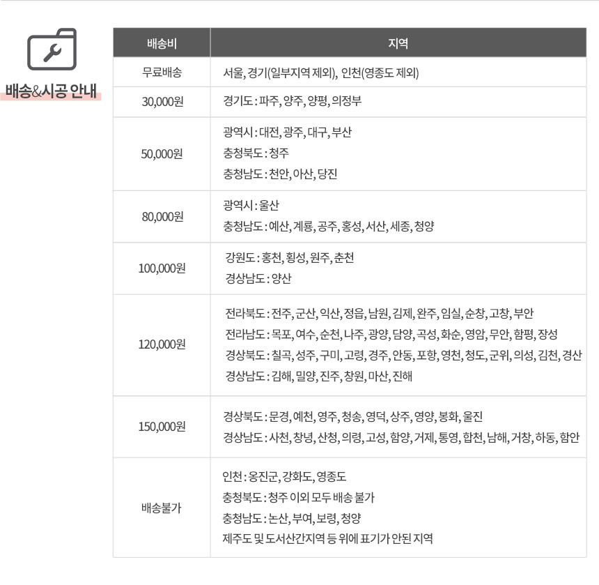[삼익가구] 플렉스핏 E0등급 PET 무몰딩 무광 여닫이 붙박이장 6종 (택1) 상세 이미지 7
