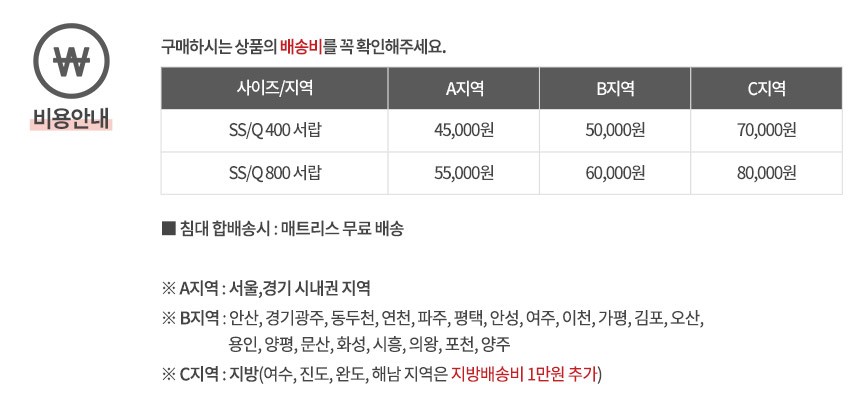컬리 파트너스 BODY 이미지