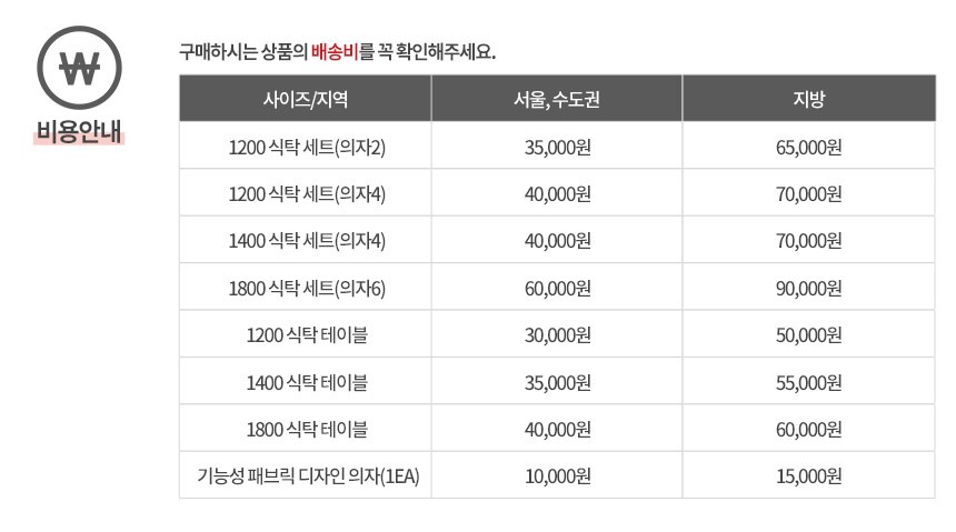 컬리 파트너스 BODY 이미지