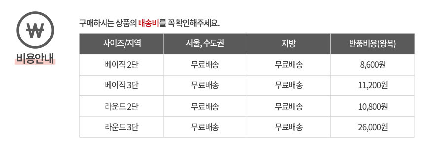 [삼익가구] 와이드 논슬립 펫스텝 강아지 계단 4종 (택1) 상세 이미지 7
