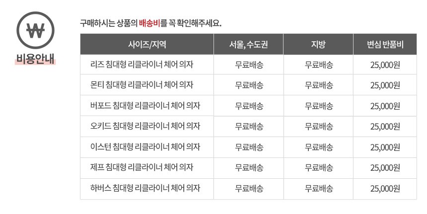 컬리 파트너스 BODY 이미지