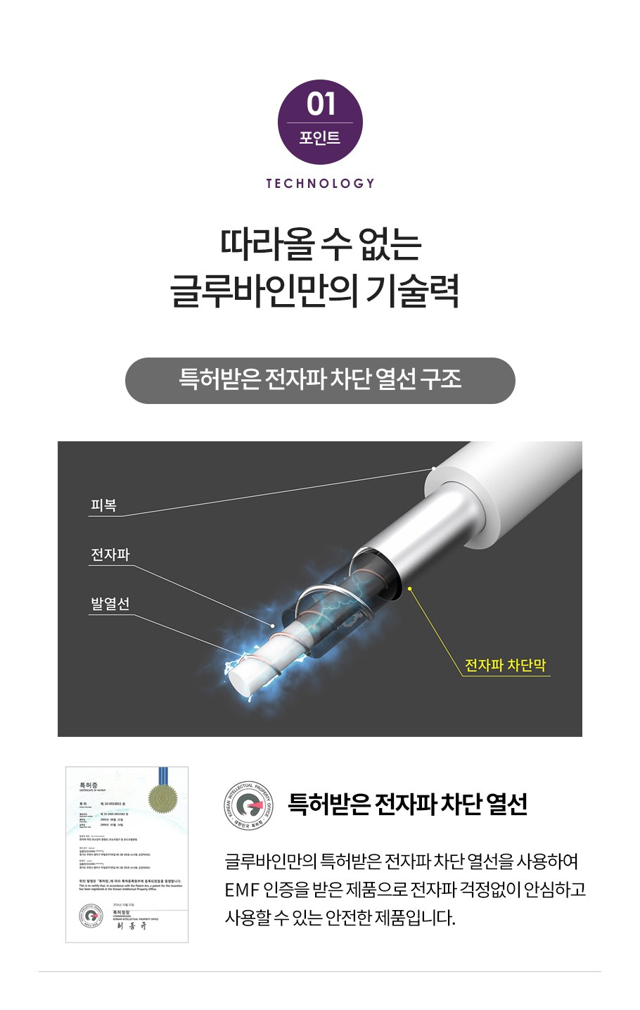 [글루바인] 전자파안심 스마트 전기요 데메테르 2종 (택1) 상세 이미지 2