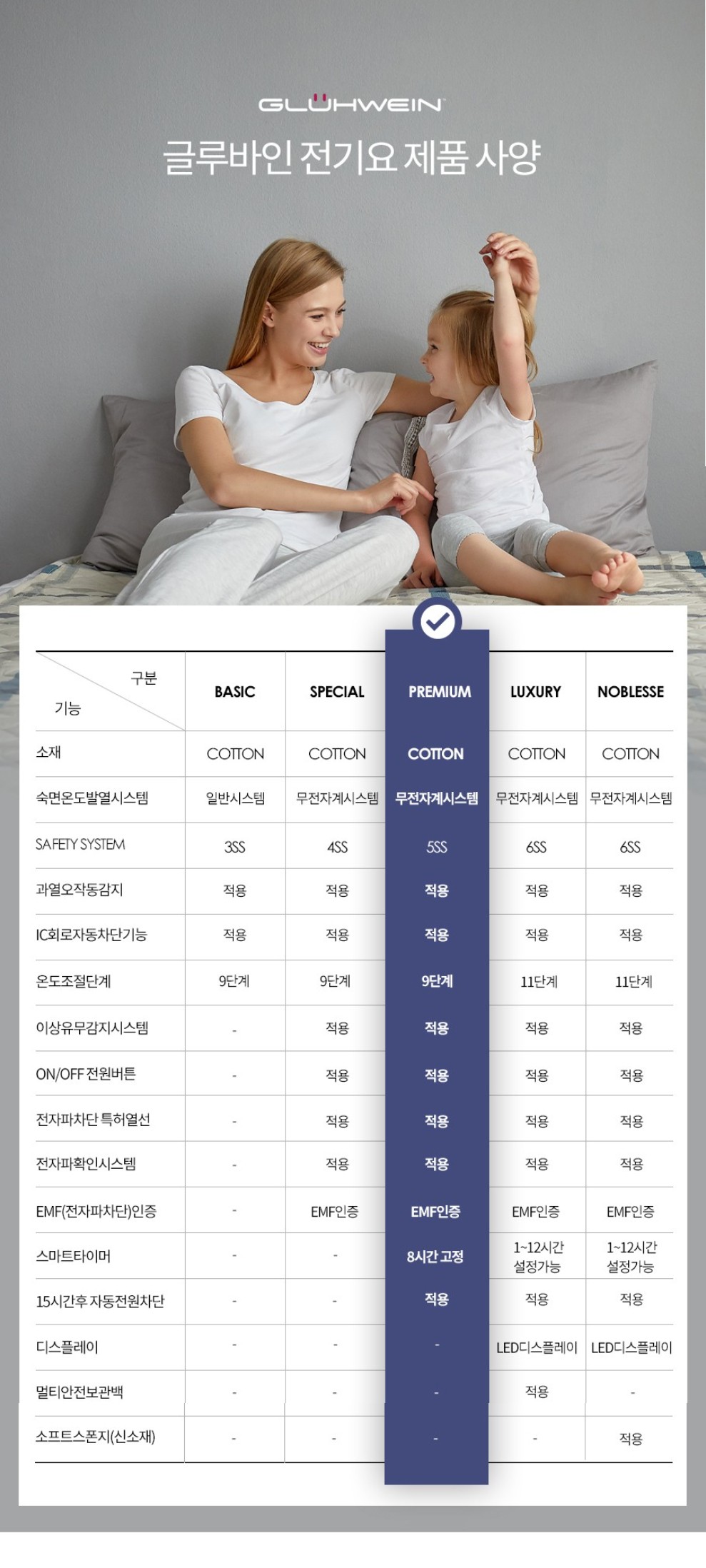 컬리 파트너스 BODY 이미지