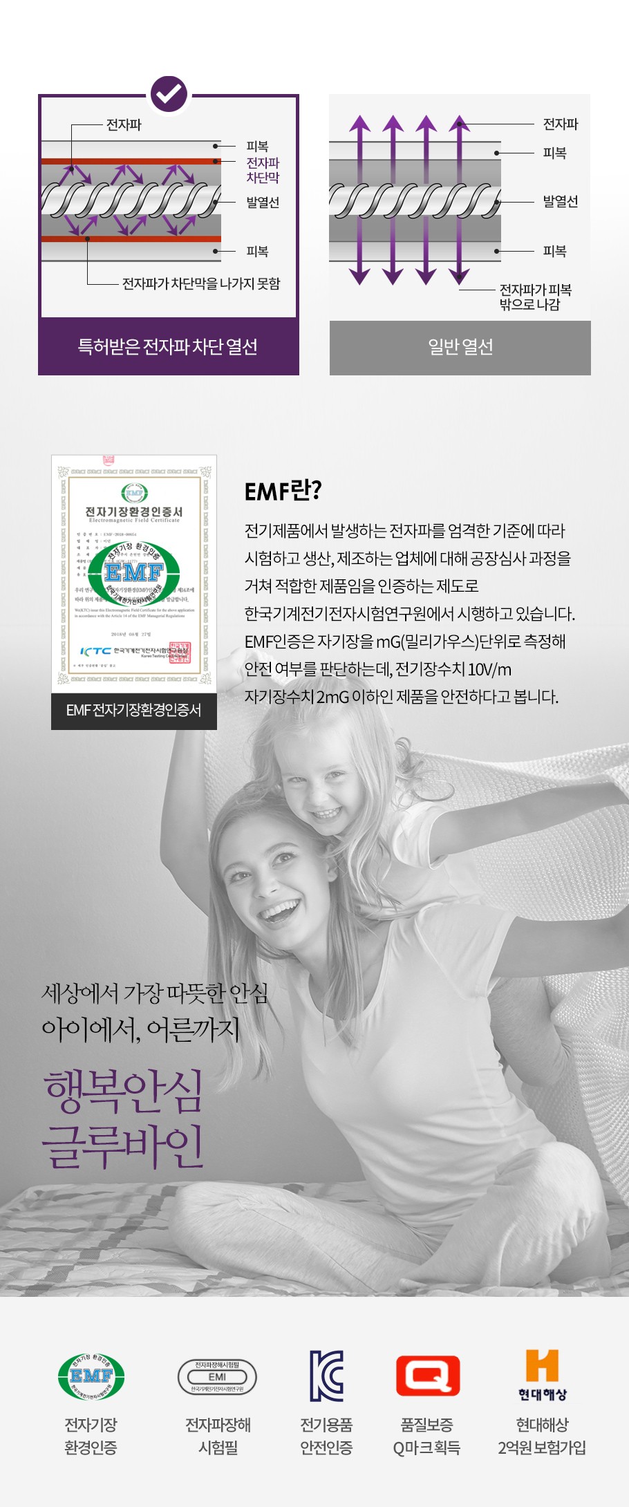 [글루바인] 전자파안심 스마트 전기요 데메테르 2종 (택1) 상세 이미지 3