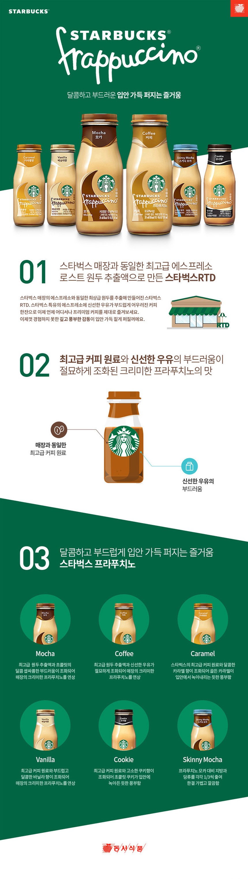 컬리 파트너스 BODY 이미지