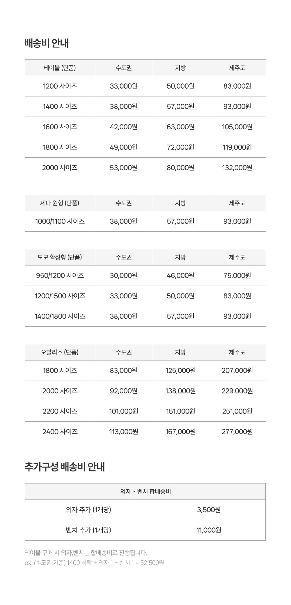 [라움에스알]볼륨 양면 세라믹 식탁 테이블 원목 6인용 1800 상세 이미지 1