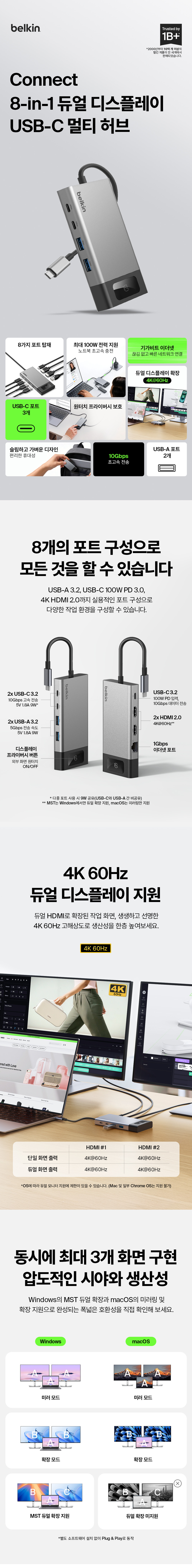[벨킨] 8in1 듀얼 디스플레이 C타입 멀티 허브 INC027 상세 이미지 1