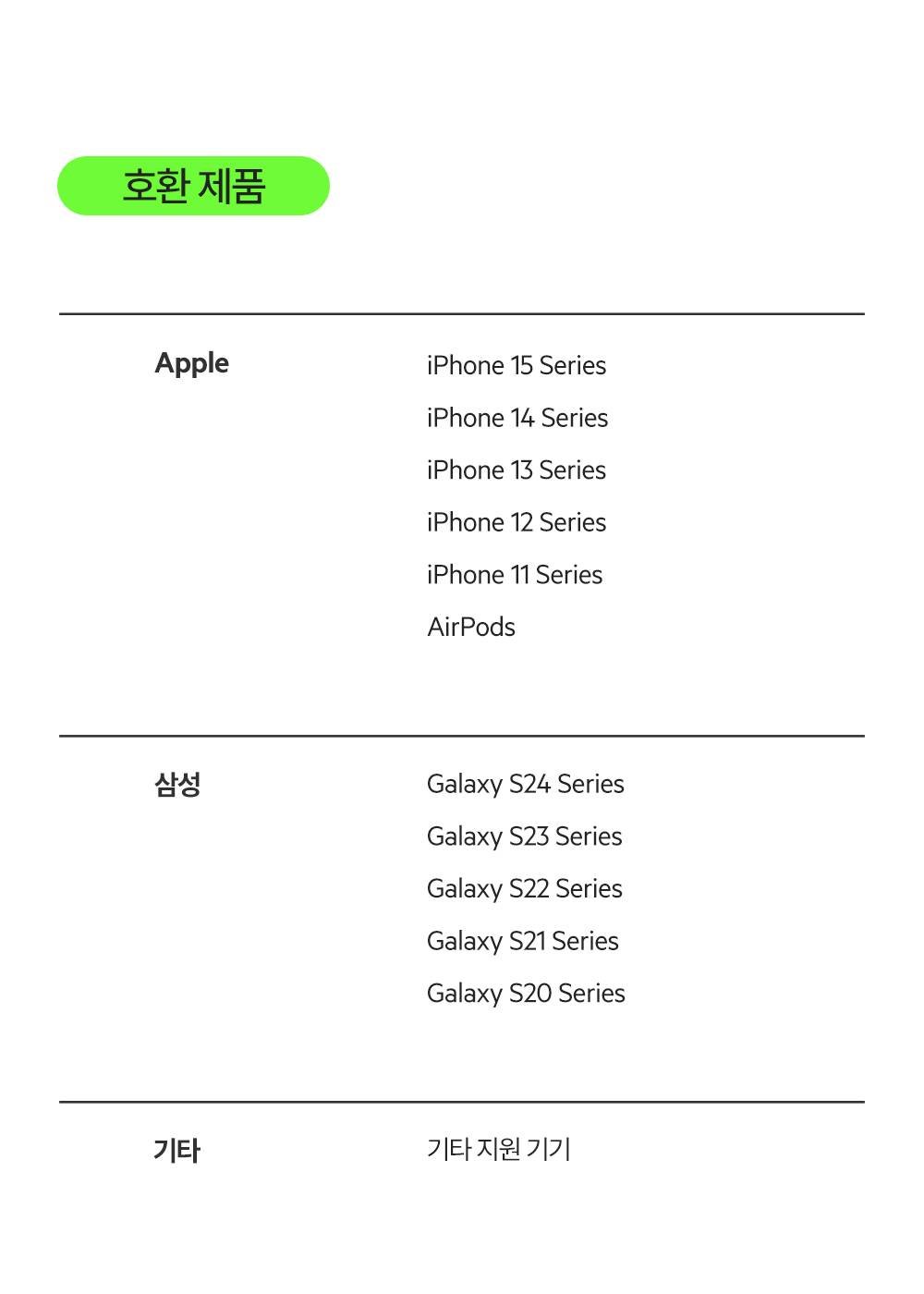 [벨킨] 20000mAh 15W PD 고속 충전 보조배터리 BPB012bt 상세 이미지 3