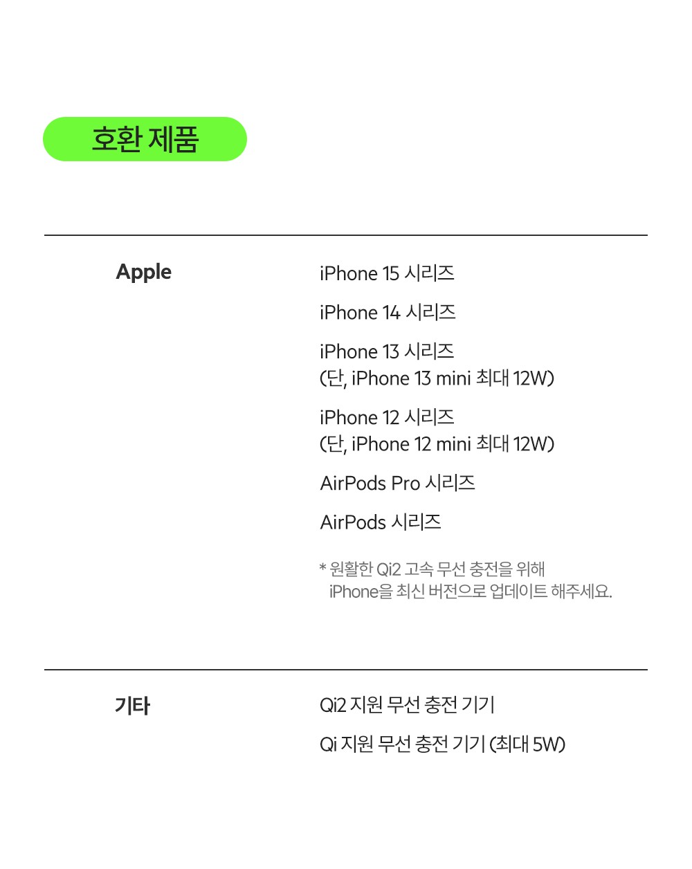 컬리 파트너스 BODY 이미지