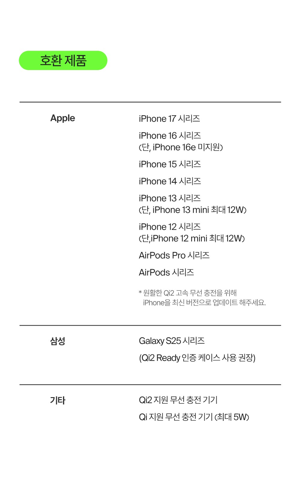 컬리 파트너스 BODY 이미지