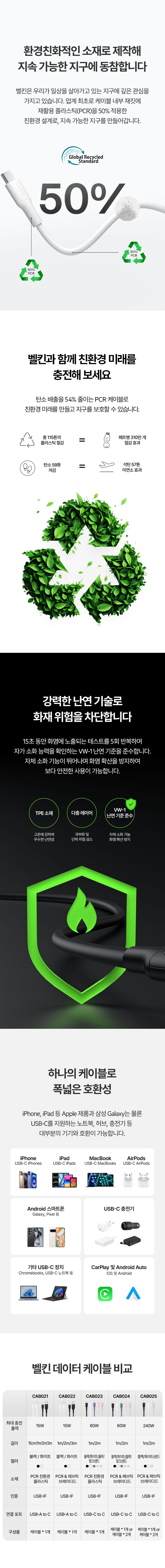 [벨킨] 60W USB-C to C 충전 케이블 CAB023fq 상세 이미지 2