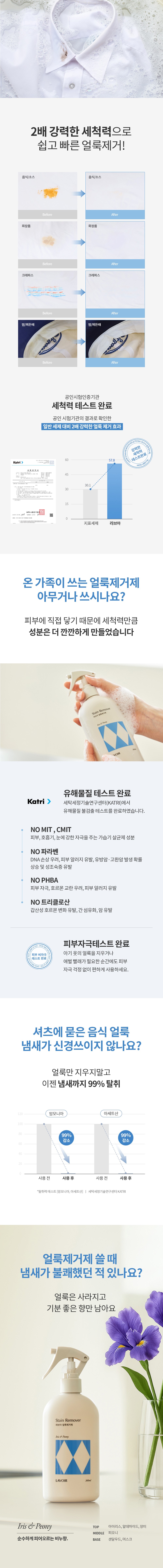 컬리 파트너스 BODY 이미지