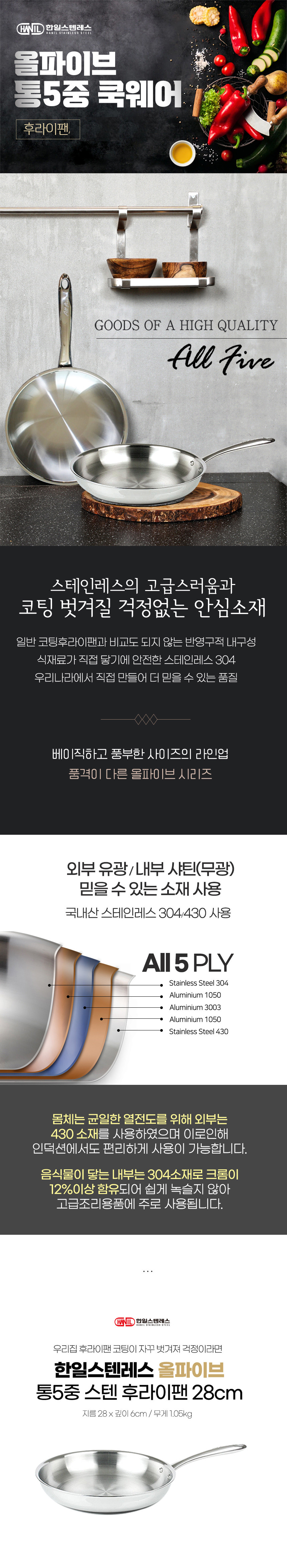 [한일스텐레스] 올파이브 통5중 스텐 후라이팬 28cm 상세 이미지 1
