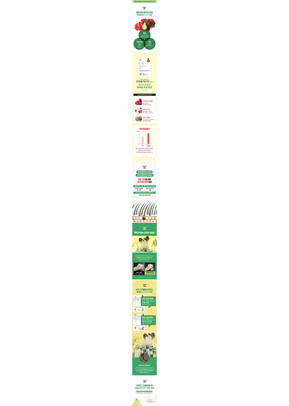 [펫생각] 천연 저자극 강아지 미스트 보습제 컨디셔너 에센스 항균 비듬 각질 150ml (150ml) 상세 이미지 2