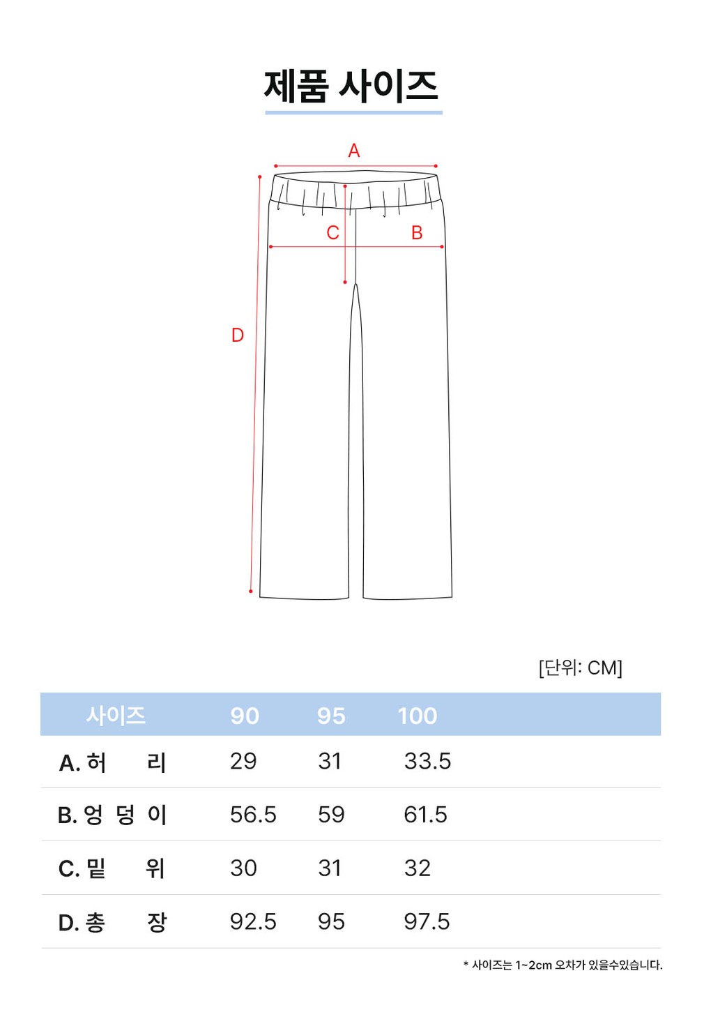 컬리 파트너스 BODY 이미지