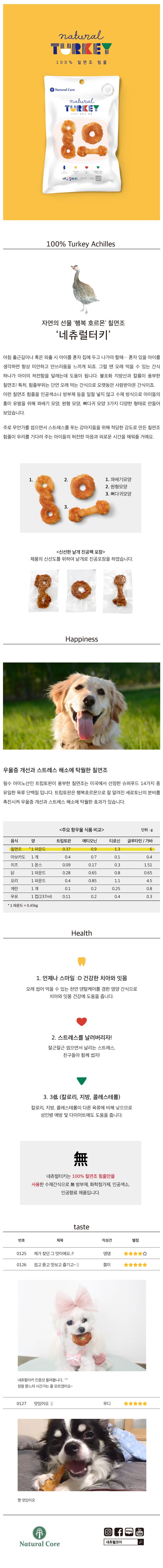 [네츄럴코어] DOG 네츄럴터키 멀티팩 40g (네츄럴터키 멀티팩 40g) 상세 이미지 1
