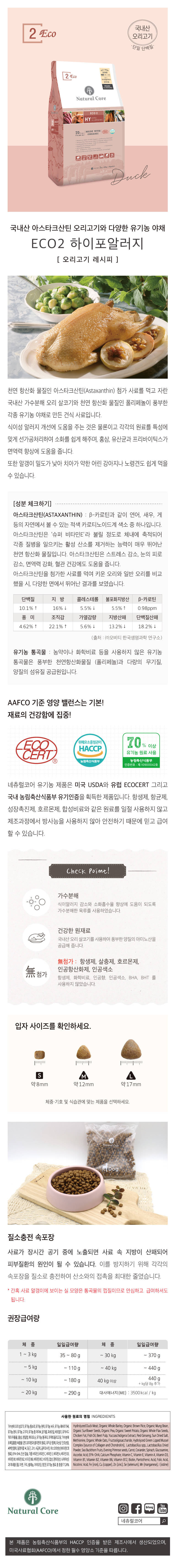 [네츄럴코어] 강아지 에코2 오리고기 사료(작은입자) 2kg (2kg) 상세 이미지 1
