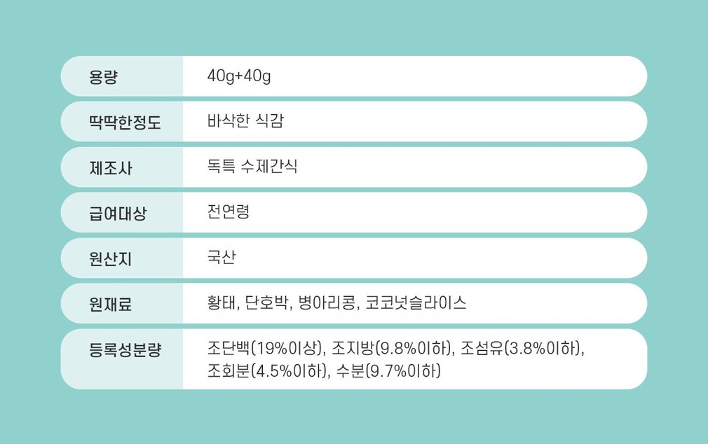[독특수제간식] 황태 크런치 40g 1+1 상세 이미지 5