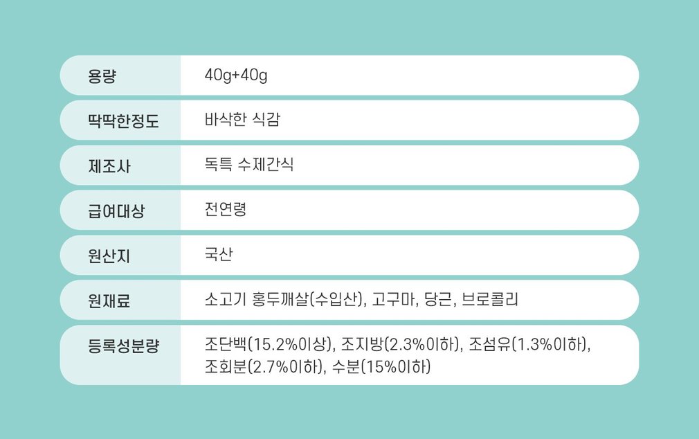 [독특수제간식] 비프 베지칩 40g 1+1 상세 이미지 5