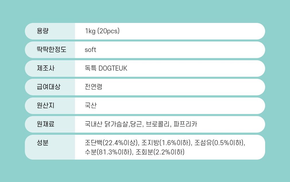 [독특수제간식] 닭가슴살 테린 대용량 1kg 상세 이미지 5