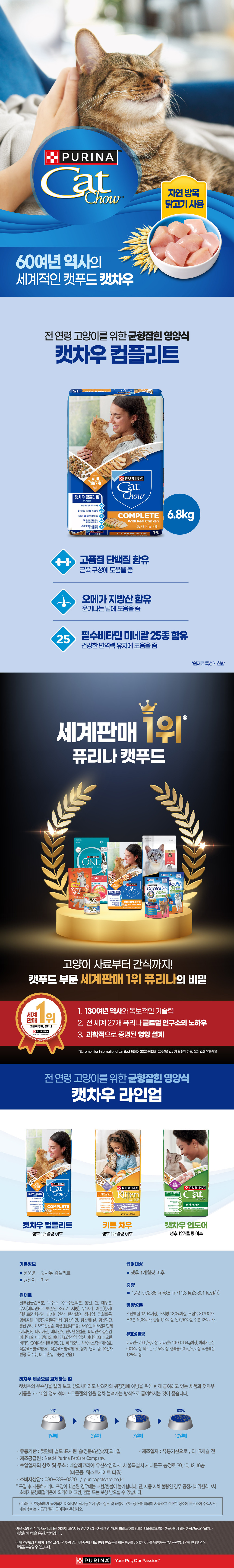 [퓨리나] 캣차우 6.8kg 2종 (택1) 상세 이미지 2