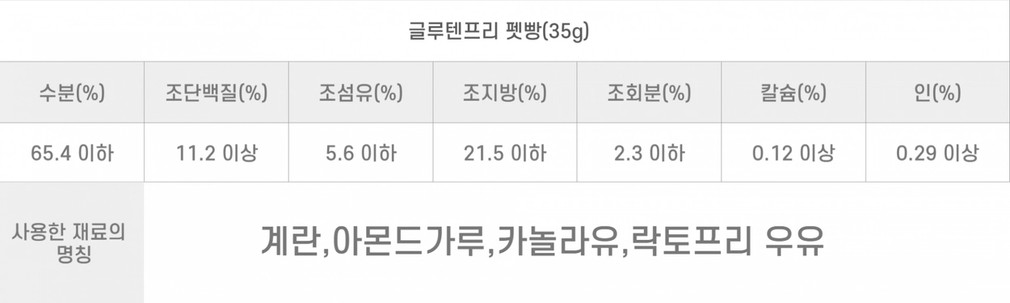 컬리 파트너스 PRODUCT_IMAGE 이미지