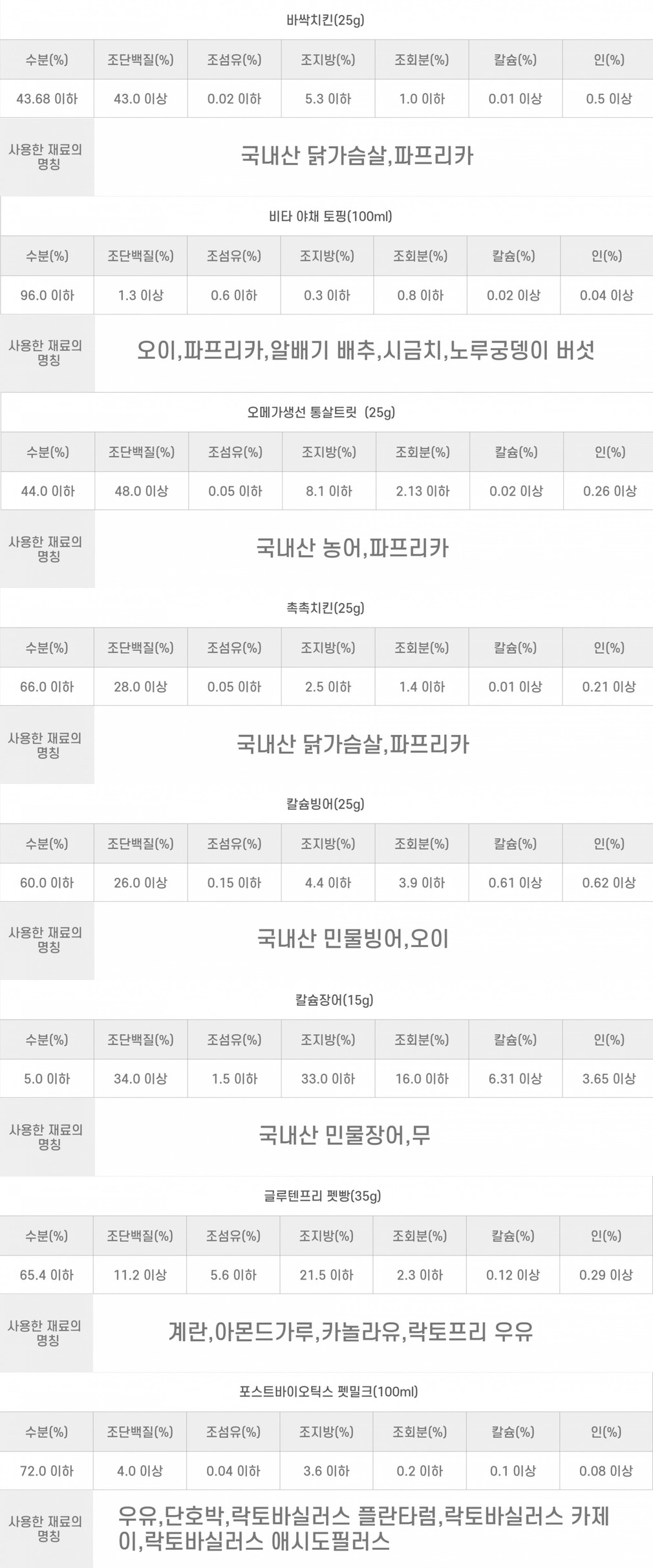 컬리 파트너스 BODY 이미지
