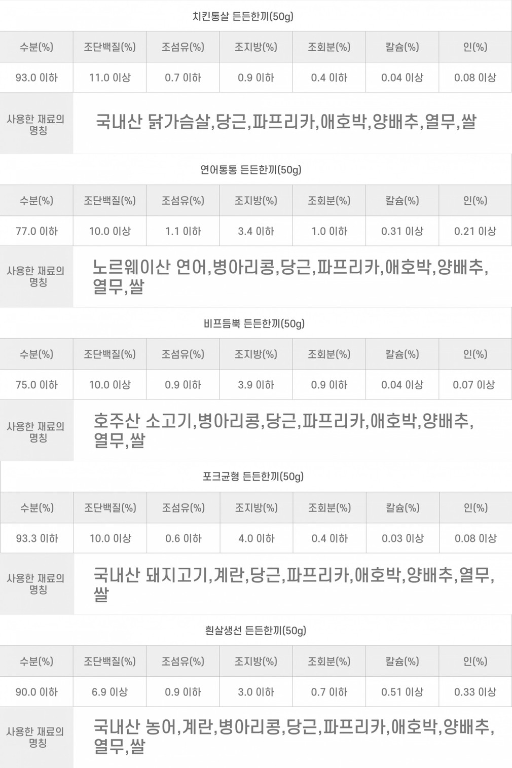 컬리 파트너스 BODY 이미지