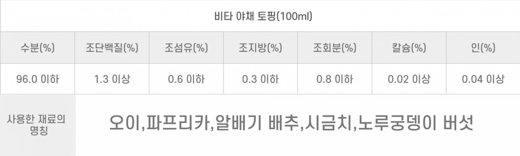 컬리 파트너스 BODY 이미지