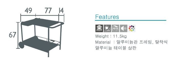 컬리 파트너스 BODY 이미지