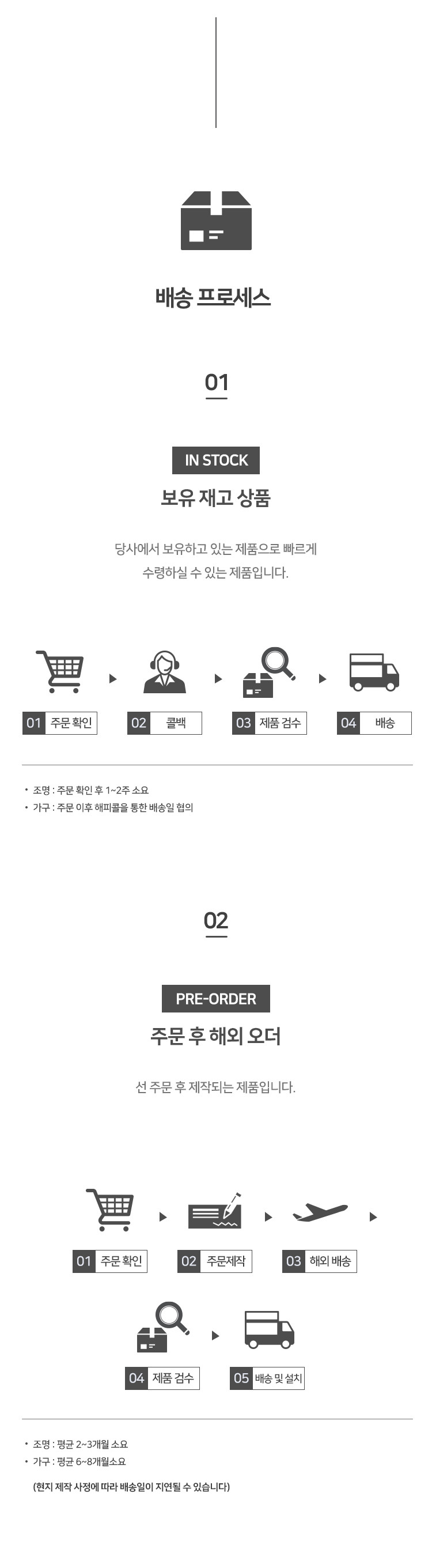 [아르떼미데공식딜러] 멜람포 테이블 램프 2종 (택1) 상세 이미지 3