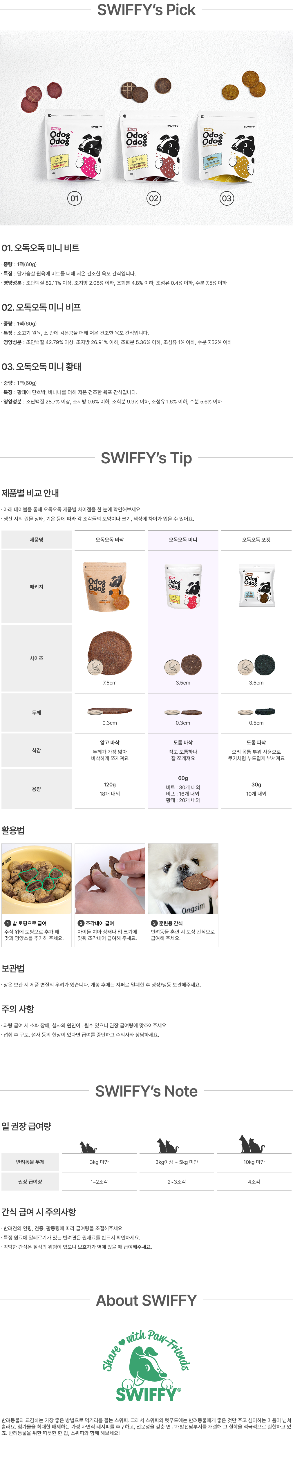 컬리 파트너스 BODY 이미지