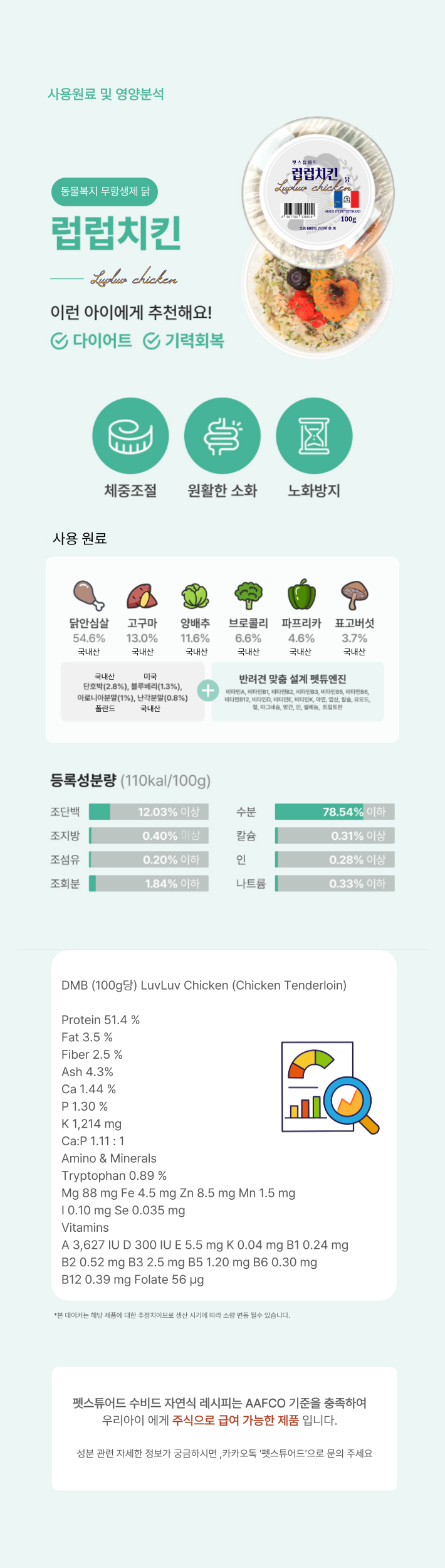 컬리 파트너스 BODY 이미지