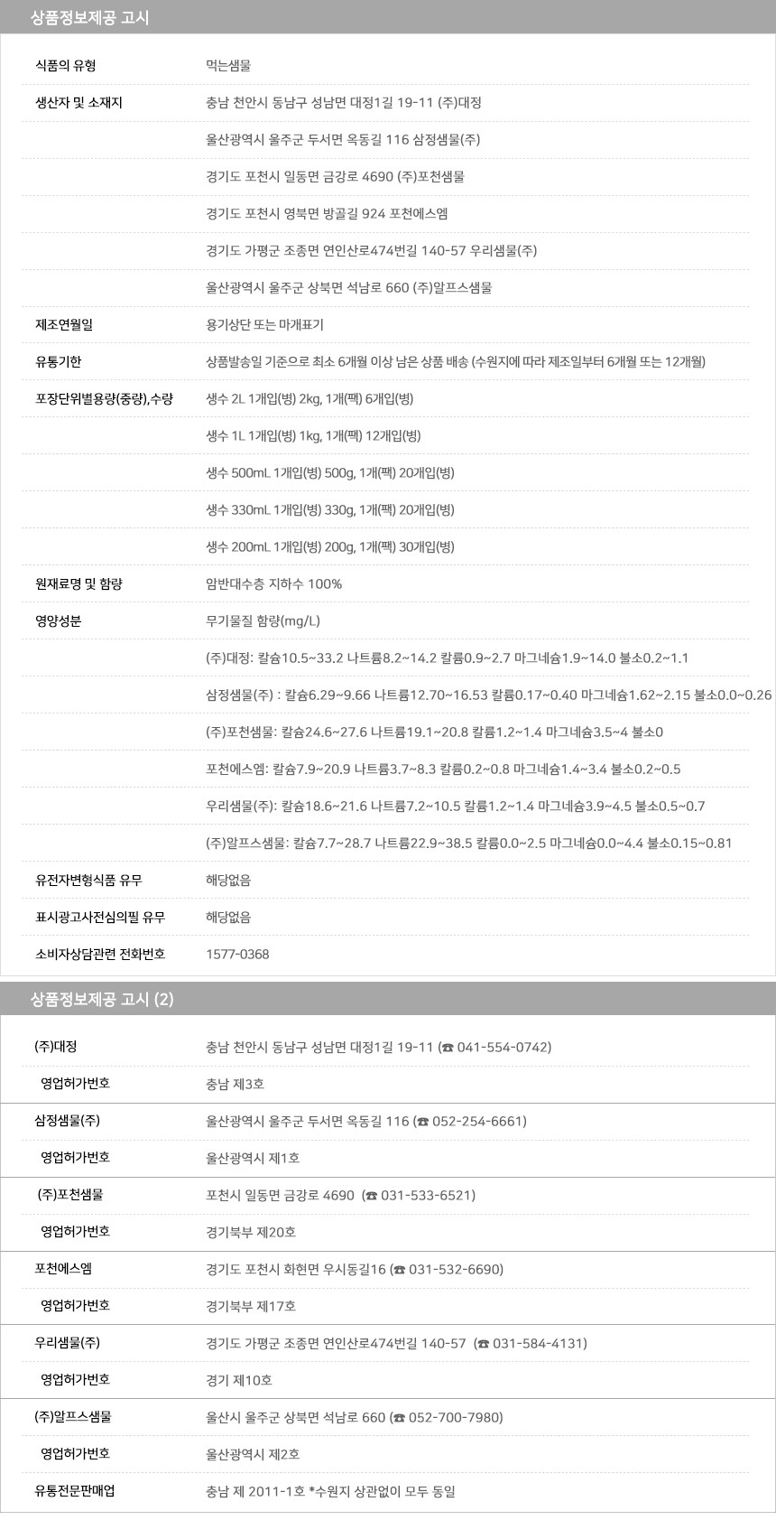 컬리 파트너스 BODY 이미지