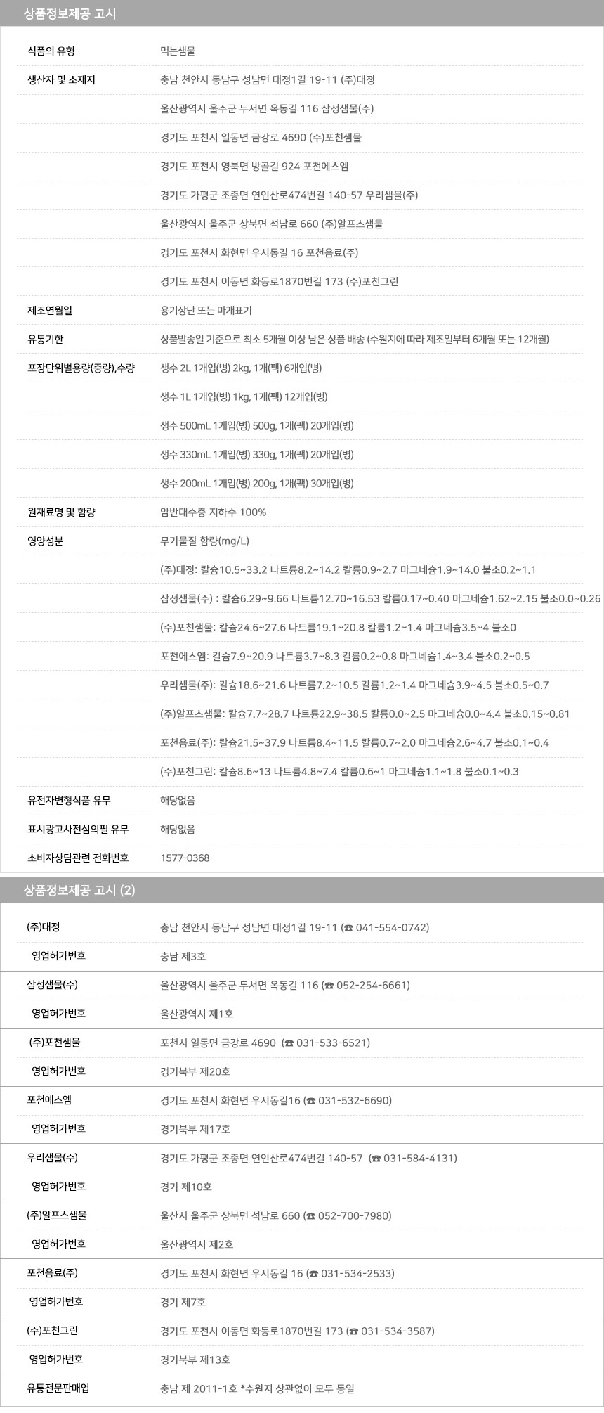 [스파클] 생수 500mL X 80개 (단품) 상세 이미지 3