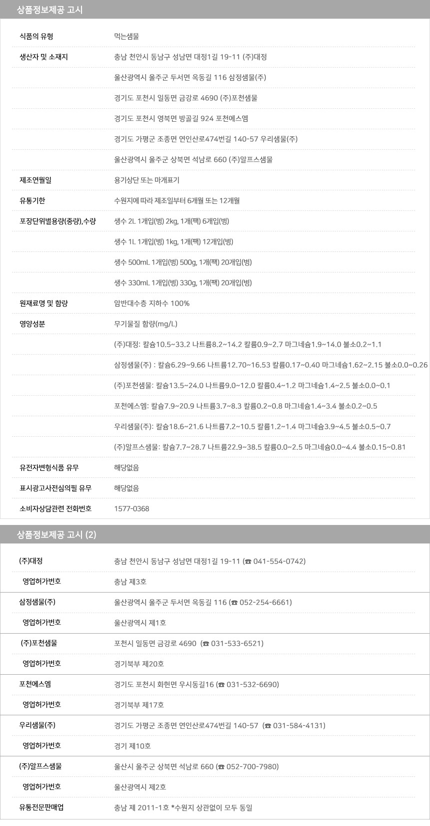 컬리 파트너스 BODY 이미지