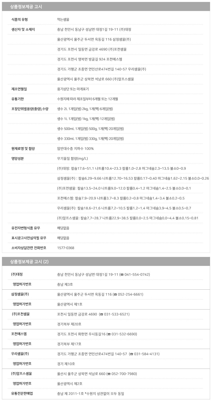컬리 파트너스 BODY 이미지