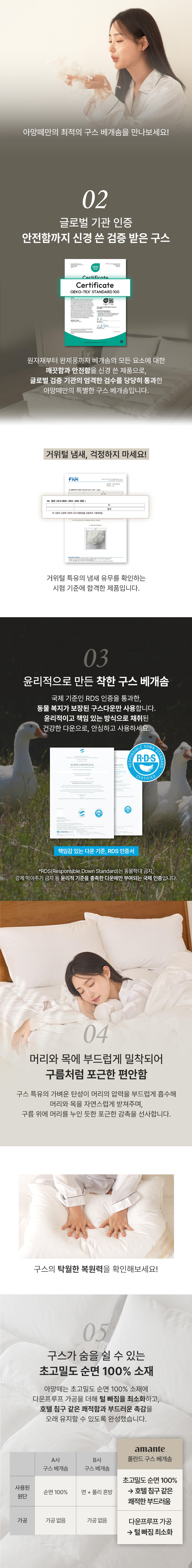 [아망떼]폴란드 구스 스탠다드 5성급 호텔 베개 상세 이미지 2