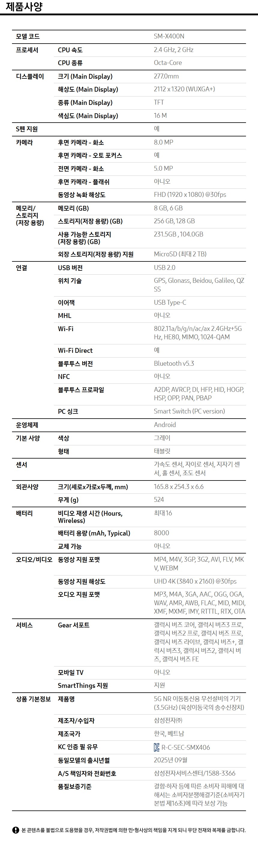 컬리 파트너스 BODY 이미지