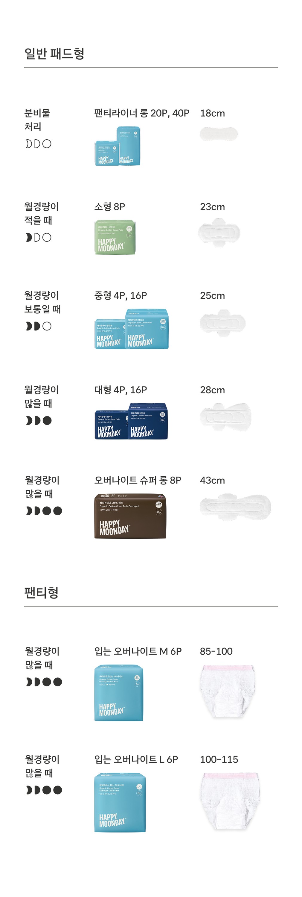 컬리 파트너스 BODY 이미지