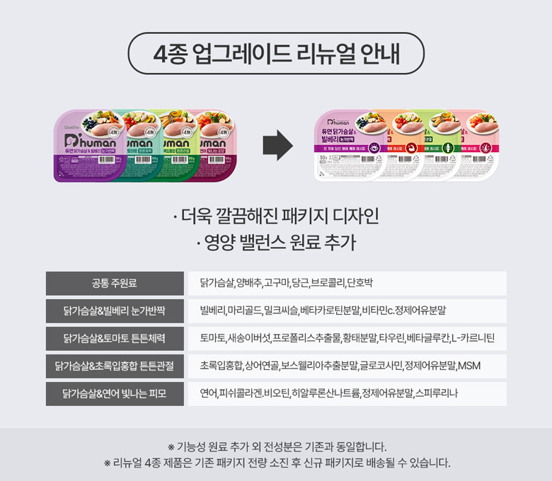 [듀먼] 자연 화식 10팩 2종 (택1) 상세 이미지 1