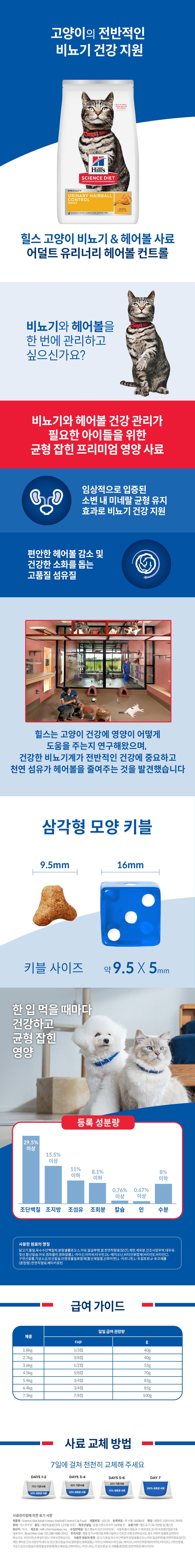 [힐스] 고양이사료 어덜트 유리너리 헤어볼 컨트롤 1.6kg 2종 (택1) 상세 이미지 1