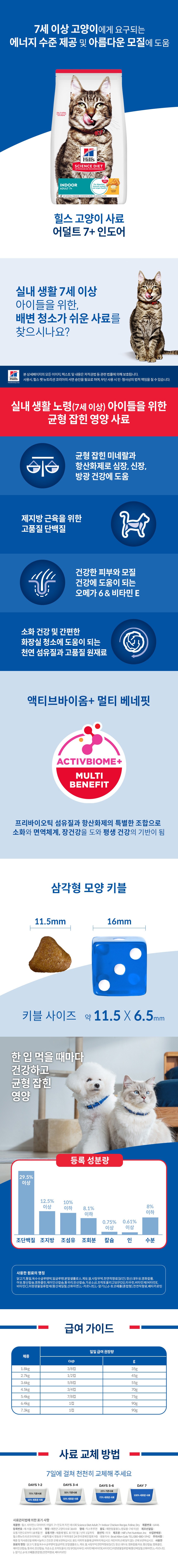 컬리 파트너스 BODY 이미지