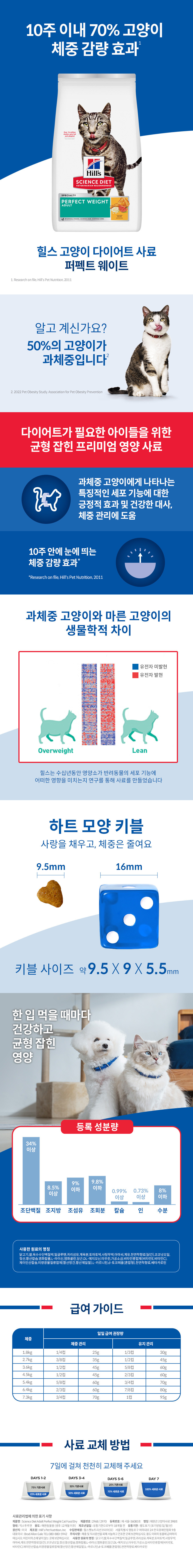 [힐스] 고양이사료 어덜트 퍼펙트 웨이트 2종 (택1) 상세 이미지 1