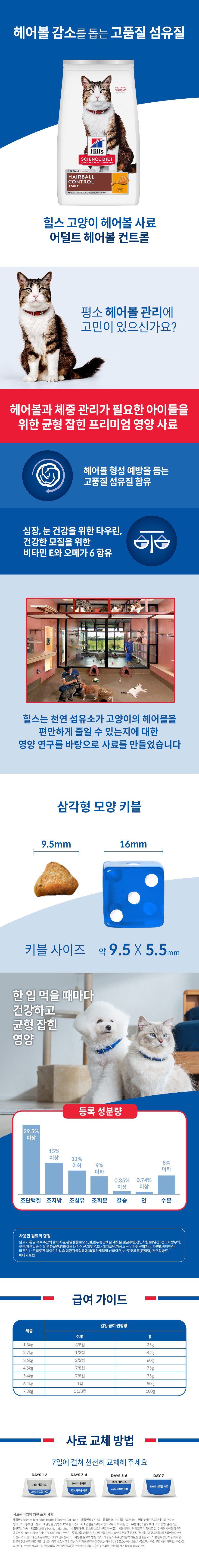 [힐스] 고양이사료 어덜트 헤어볼 컨트롤 1.6kg 상세 이미지 1