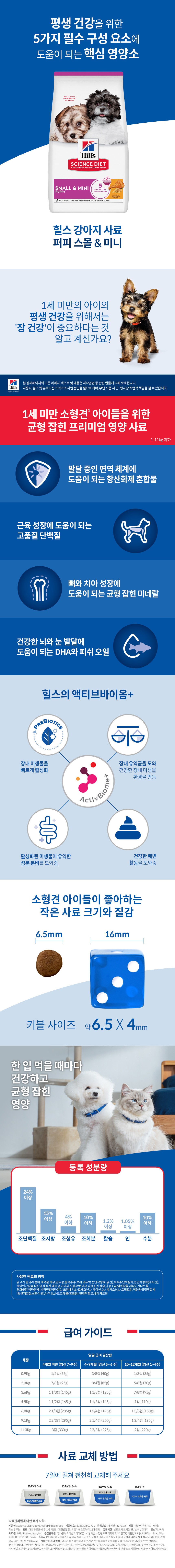 컬리 파트너스 BODY 이미지