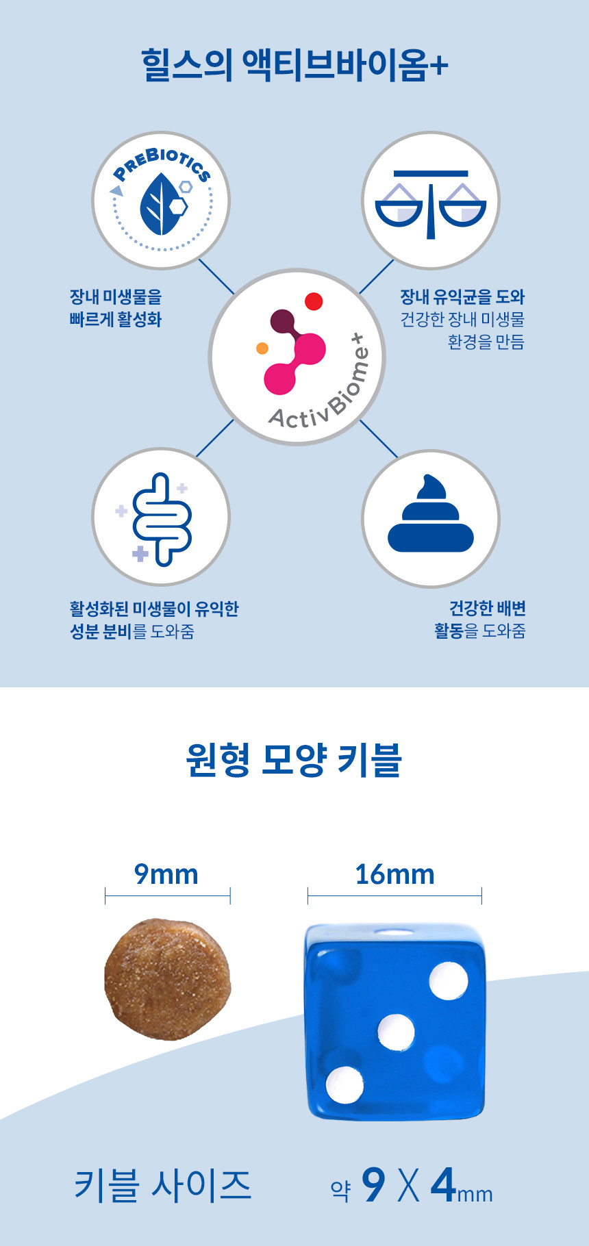 [힐스] 고양이사료 어덜트 퍼펙트 다이제스천 1.6kg 3종 (택1) 상세 이미지 4