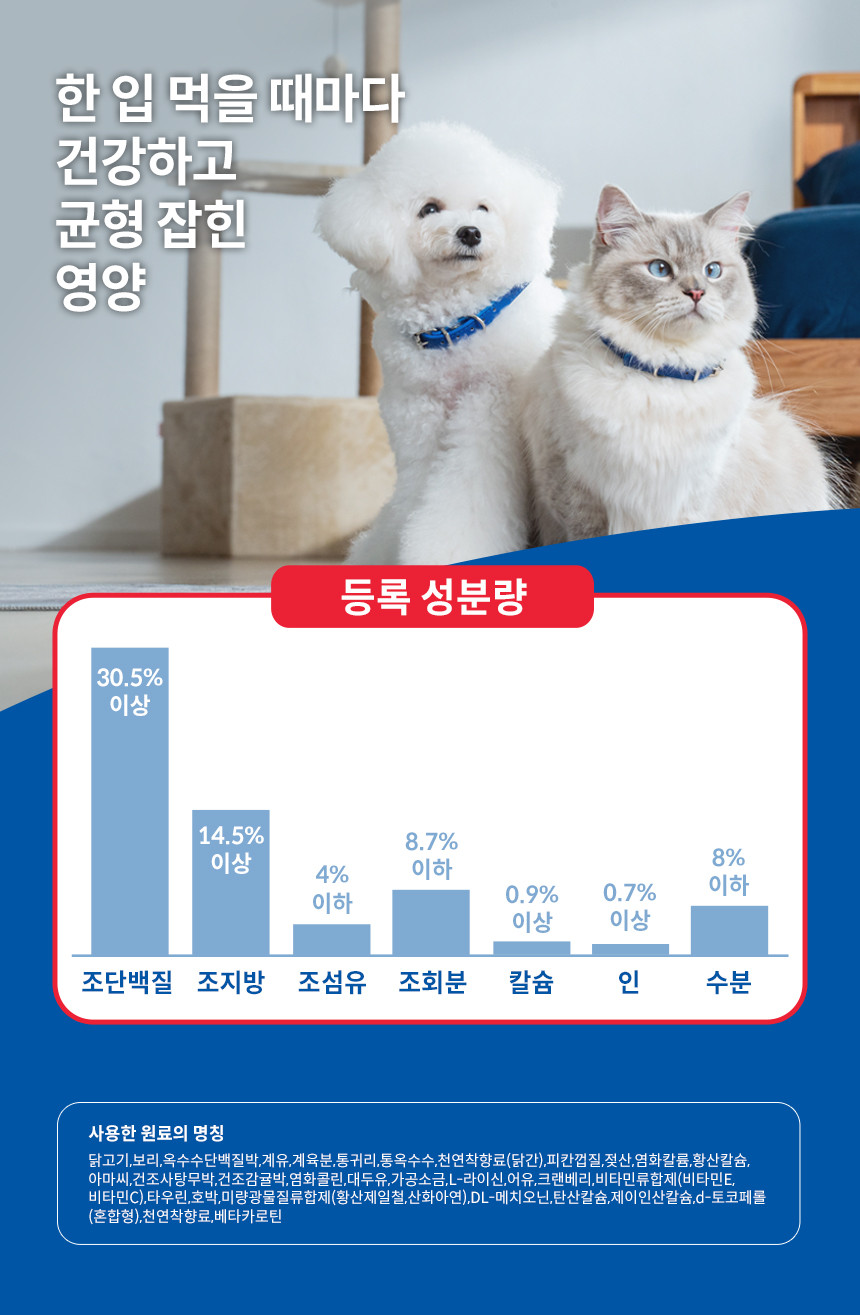 [힐스] 고양이사료 어덜트 퍼펙트 다이제스천 1.6kg 3종 (택1) 상세 이미지 5