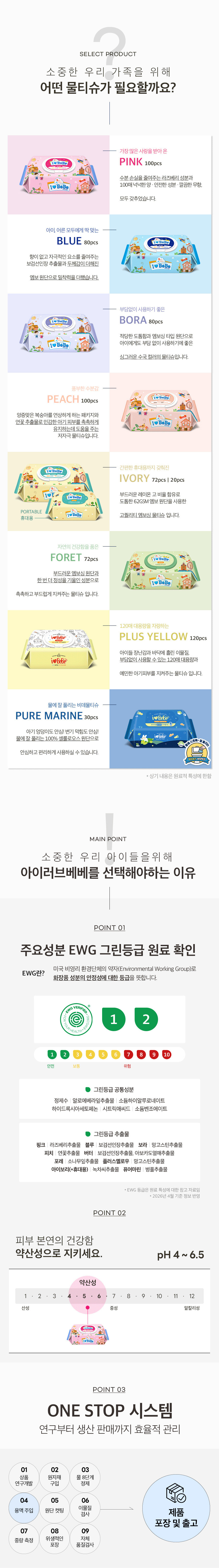[아이러브베베] 피치 100매 20팩 캡형 아기물티슈 상세 이미지 3