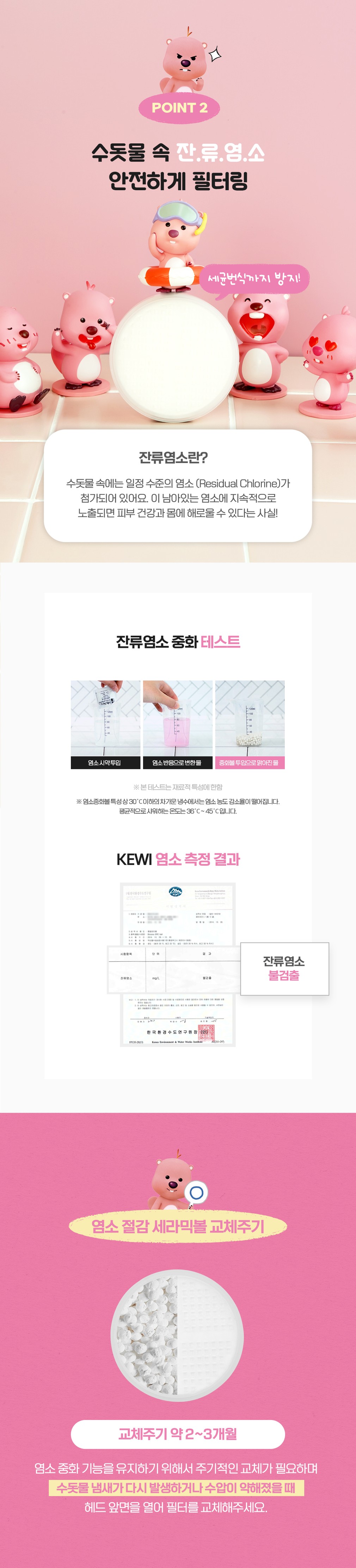 [대림바스] 잔망루피 멀티 필터 샤워기 (단품) 상세 이미지 2